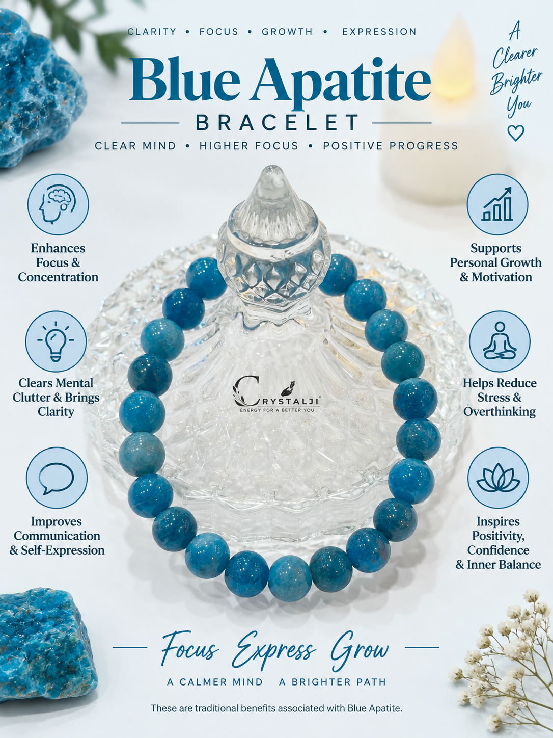 Blue Apatite Bracelet (Psychic Ability)