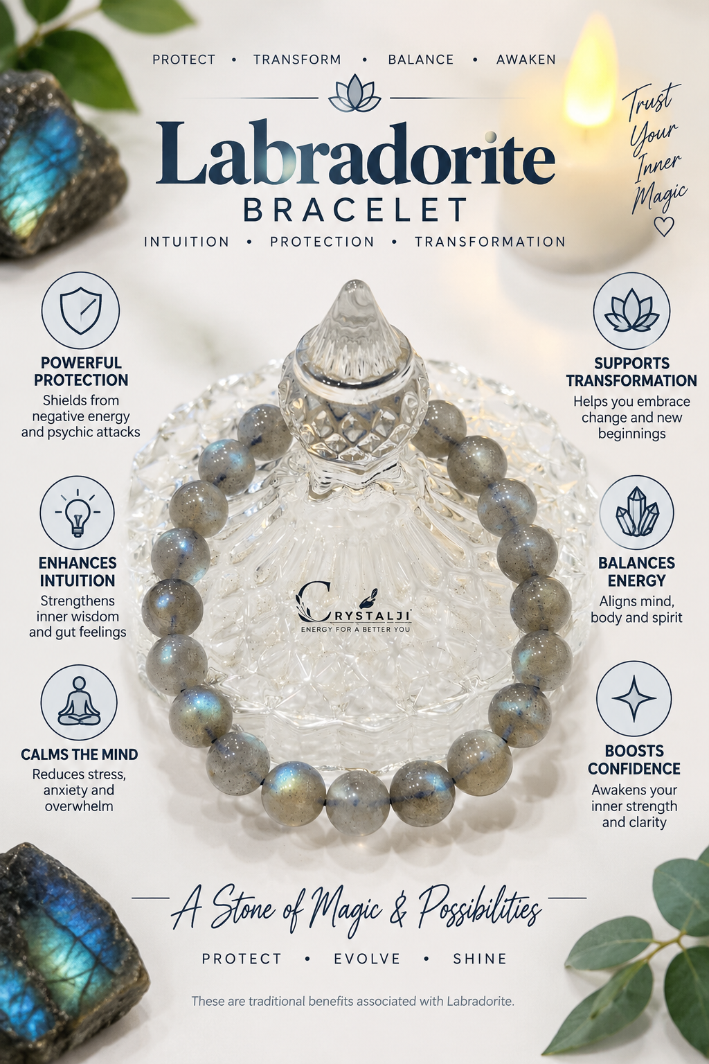 Labradorite Bracelet with Blue Flash - (Aura Protection, Intuition & Spritual Transformation)