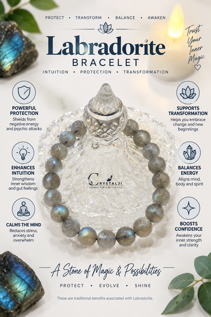 Labradorite Bracelet with Blue Flash - (Aura Protection, Intuition & Spritual Transformation)