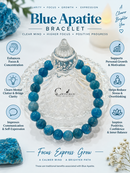 Blue Apatite Bracelet (Psychic Ability)
