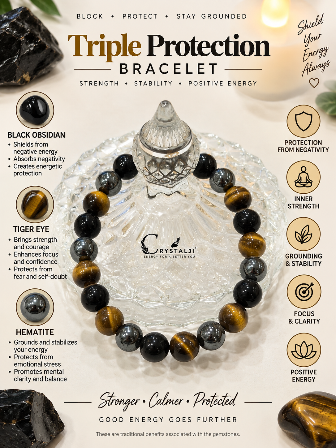 Triple Protection Bracelet (Tiger Eye, Hematite & Black Obsidian)